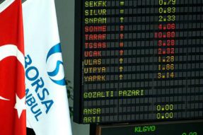 TraderEvolution允许通过集成访问伊斯坦布尔证券交易所