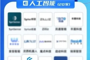 相芯科技首次跻身「中国未来独角兽TOP100」榜单