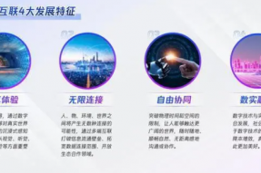 腾讯首次全面解读面向未来的技术体系和应用场景